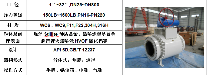 高溫金屬硬密封球閥